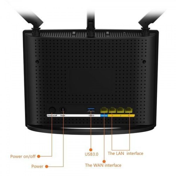 Wiriless Router Tenda AC15 AC1900 ( hỗ trợ USB 3.0)