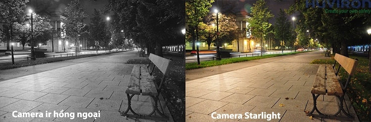 Camera Dahua Cà Mau - hình 8