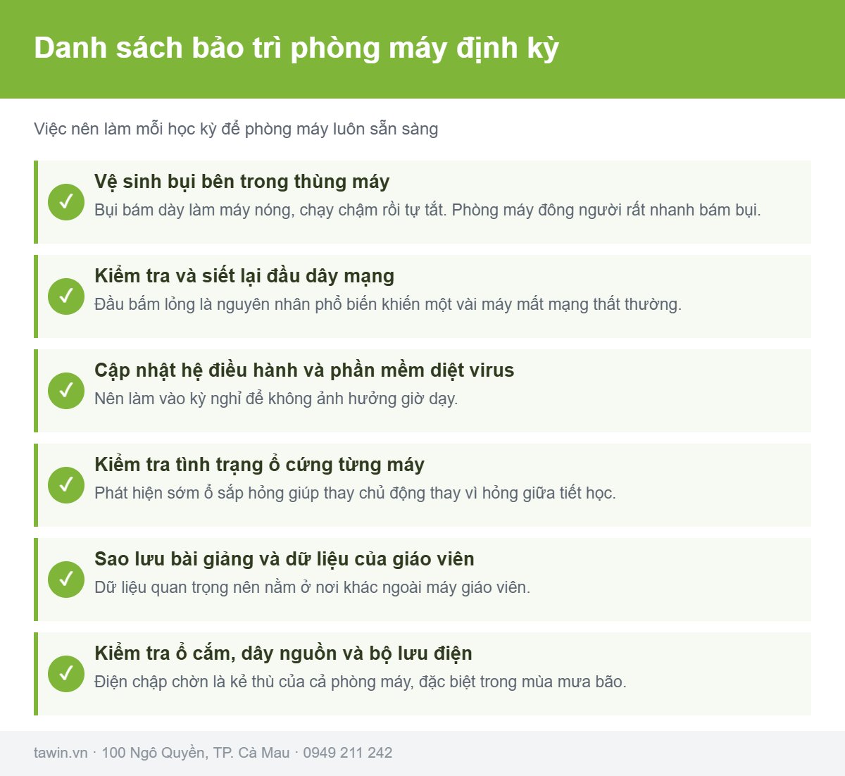Danh sách công việc bảo trì phòng máy tính trường học định kỳ mỗi học kỳ