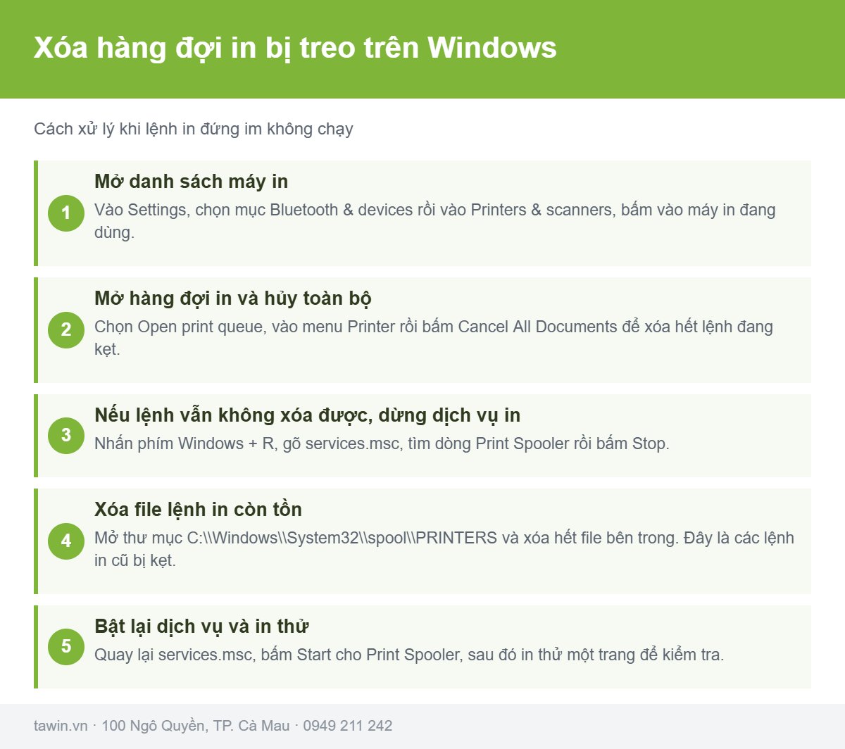 Sơ đồ 5 bước xóa hàng đợi in bị treo và khởi động lại Print Spooler trên Windows