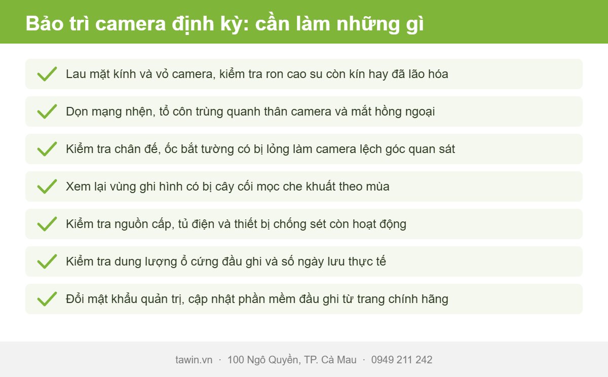 Danh sách kiểm tra bảo trì camera giám sát định kỳ: vệ sinh kính, dọn mạng nhện, kiểm tra nguồn và ổ cứng
