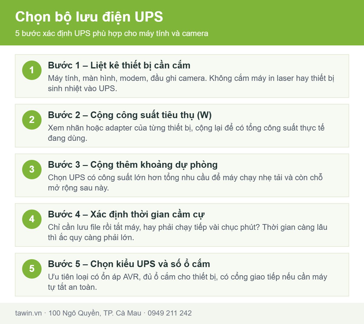 Sơ đồ 5 bước chọn bộ lưu điện UPS cho máy tính và camera