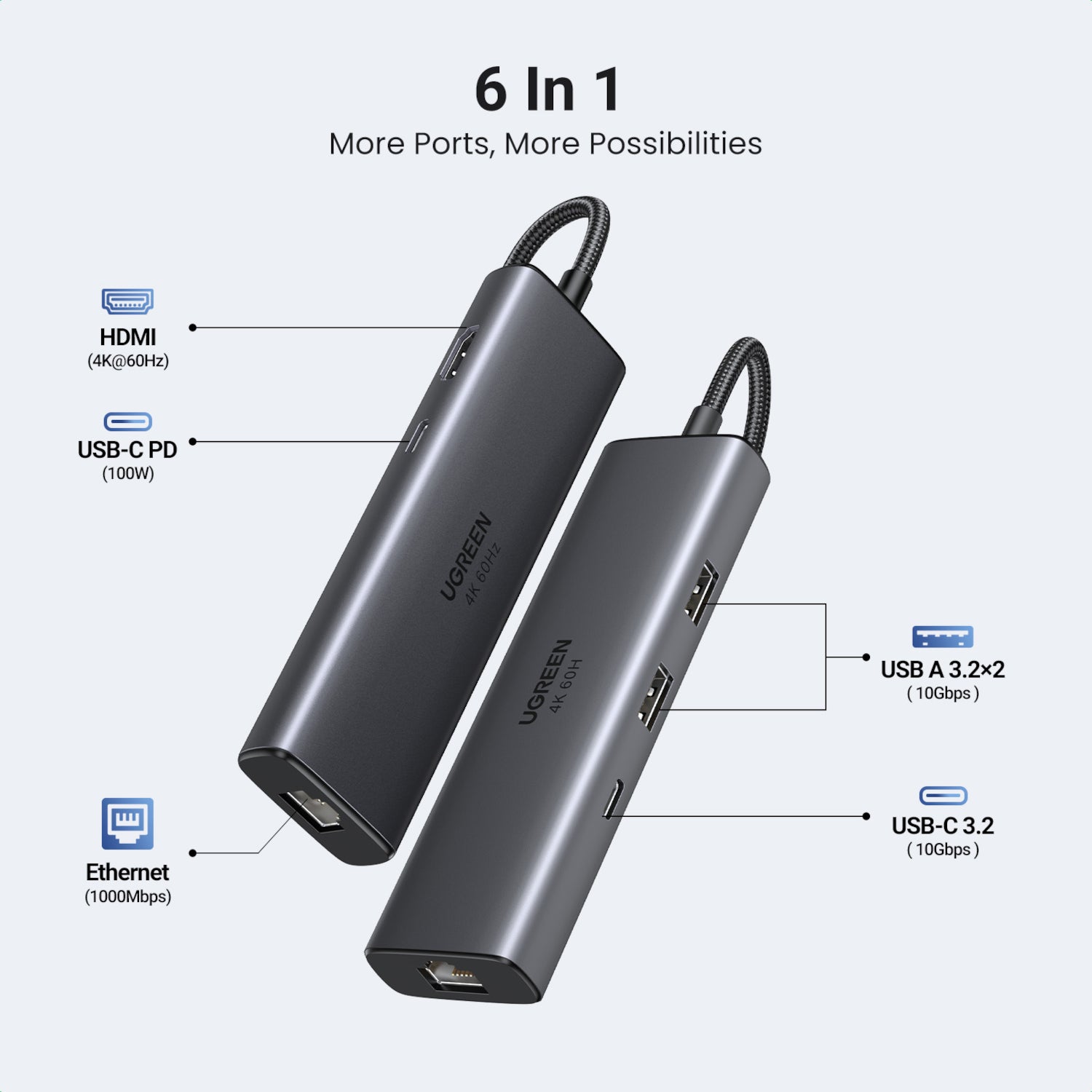 Hub chuyển đổi USB-C Ugreen CM512 45000 - ảnh 2