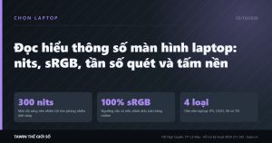 Giải thích thông số màn hình laptop gồm nits, sRGB, tần số quét và các loại tấm nền